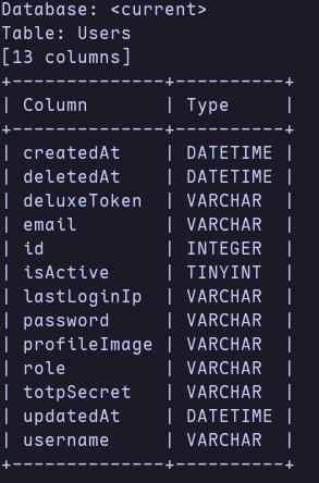 Users 表列