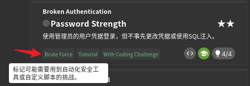 题目标签